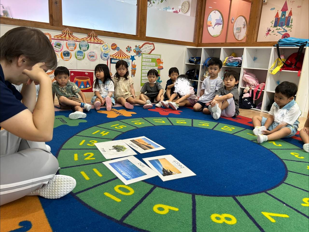 What We Know, What We Learn ☆ Kindy 1(年少クラス)